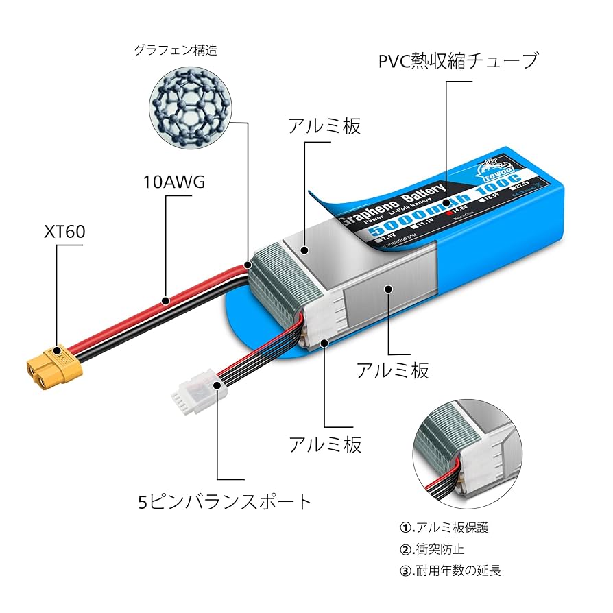 Amazon.co.jp: Yowoo RC Lipoバッテリー 14.8V 5000mAh 100C 4S